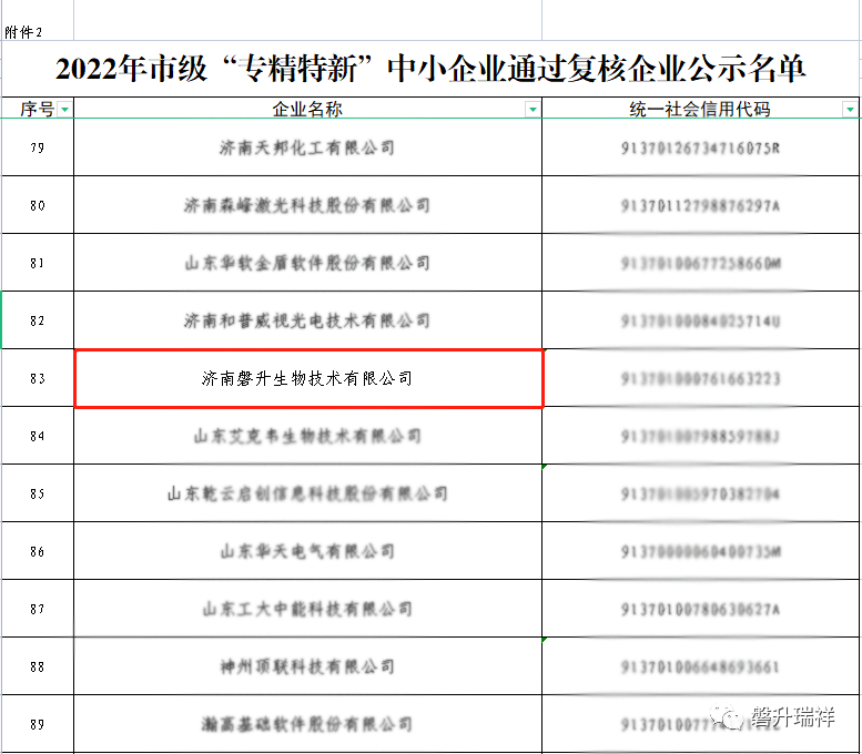 古特生物產(chǎn)品系列：還原型谷胱甘肽GSH、乙酰基谷胱甘肽SAG、煙酰胺單核苷酸NMN、胞磷膽堿鈉CDPC-Na、腺苷蛋氨酸對甲苯磺酸硫酸鹽SAMe